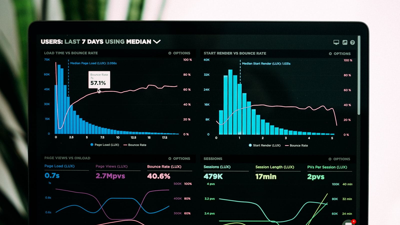 Best Prediction Market Platforms and Apps in 2026: How to Choose the Right One