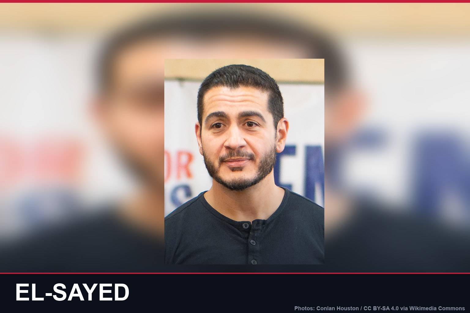 Senate Control at 54¢ Has Already Priced El-Sayed's Win — The Morning Poll Is What Moves It