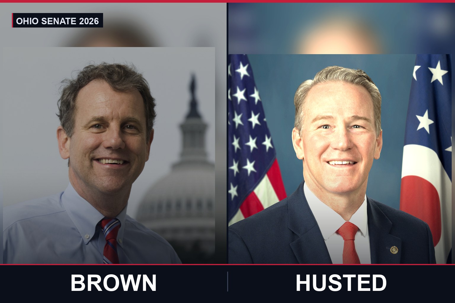 Ohio Senate 2026 Special Election Race Guide: Sherrod Brown vs. Jon Husted
