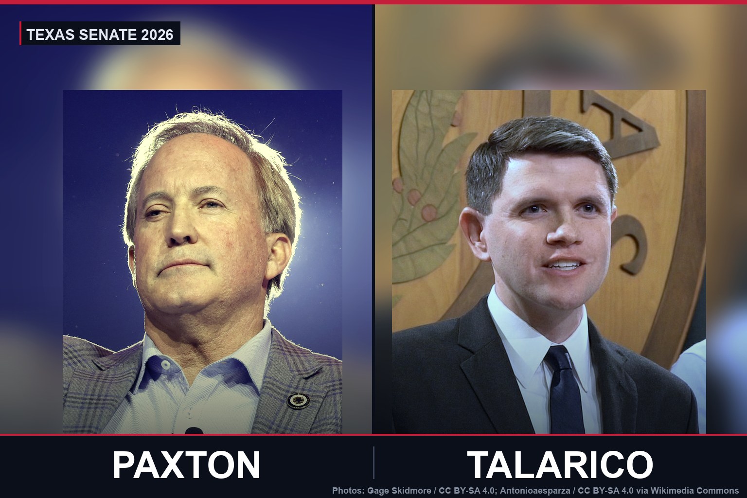 Texas Senate 2026 Race Guide: Ken Paxton vs. James Talarico